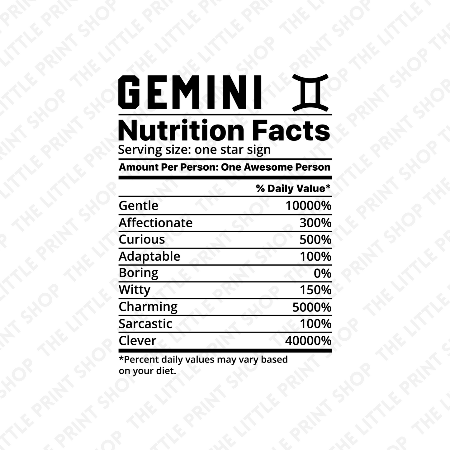 Gemini Nutri Facts - UV DTF 3 inch Decals
