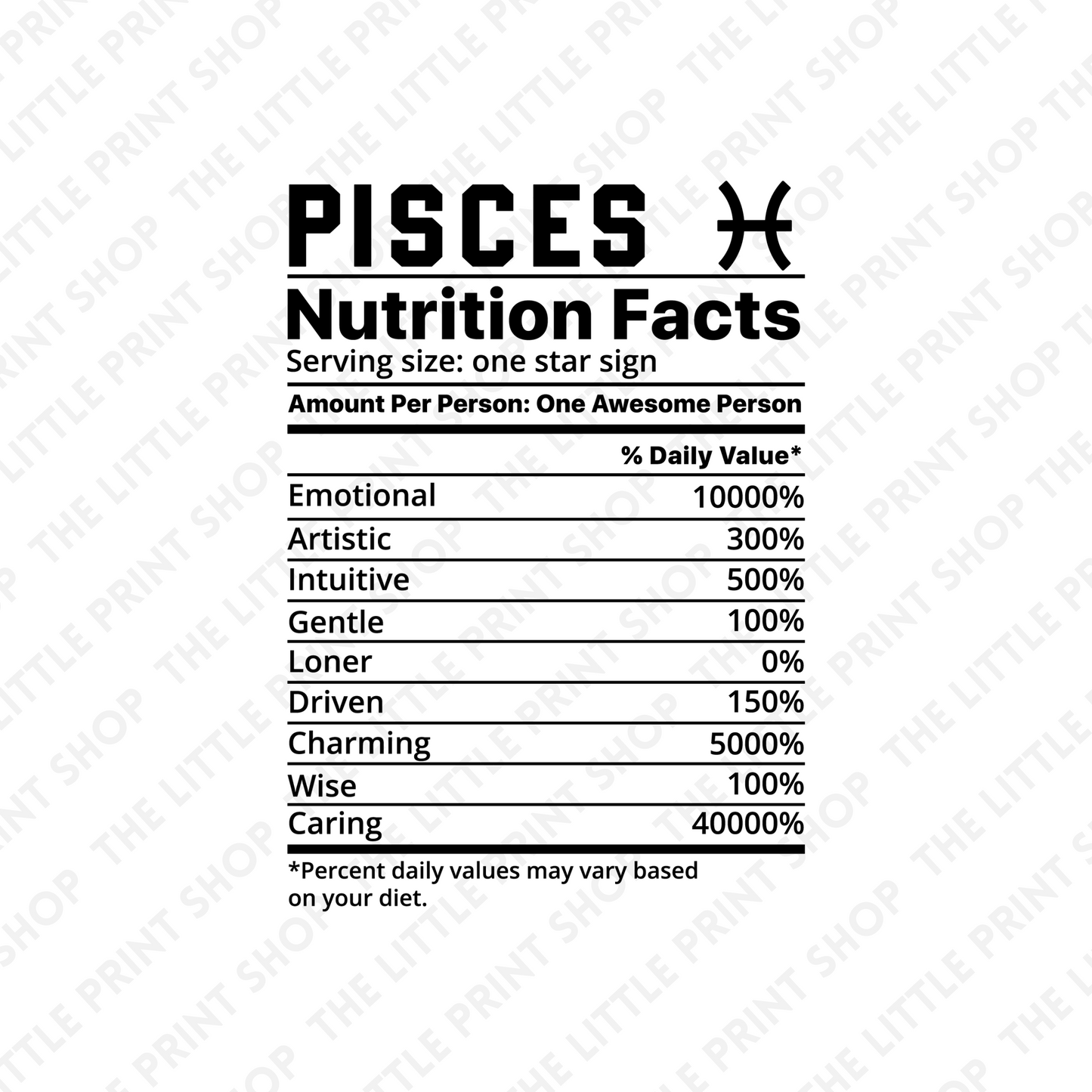 Pisces Nutri Facts - UV DTF 3 inch Decals