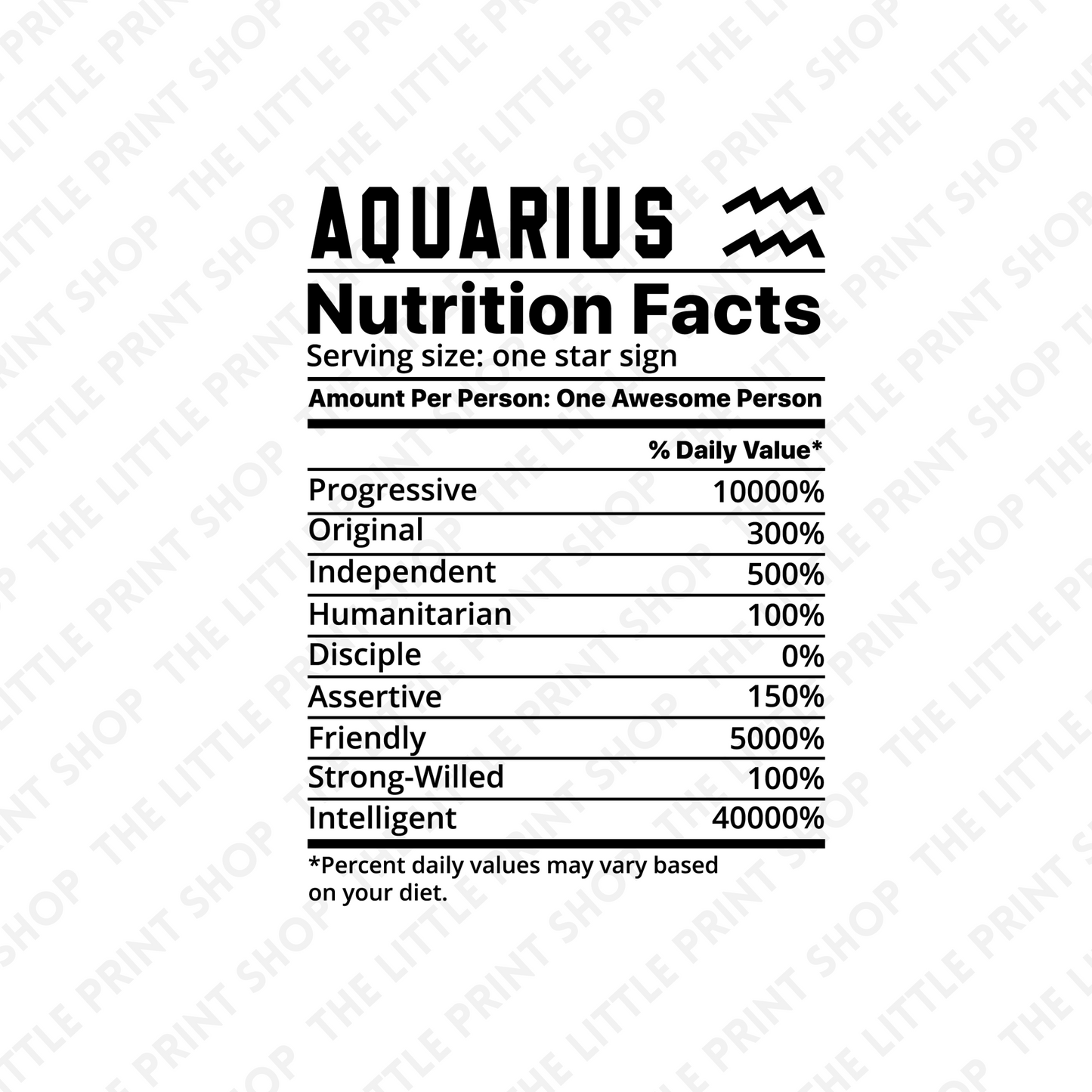 Aquarius Nutri Facts - UV DTF 3 inch Decals